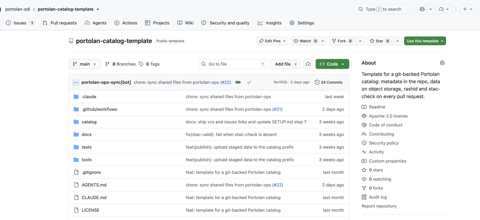 The portolan-catalog-template repository on GitHub, showing its catalog, docs, tests, and tools folders alongside AGENTS.md and a CI status check.