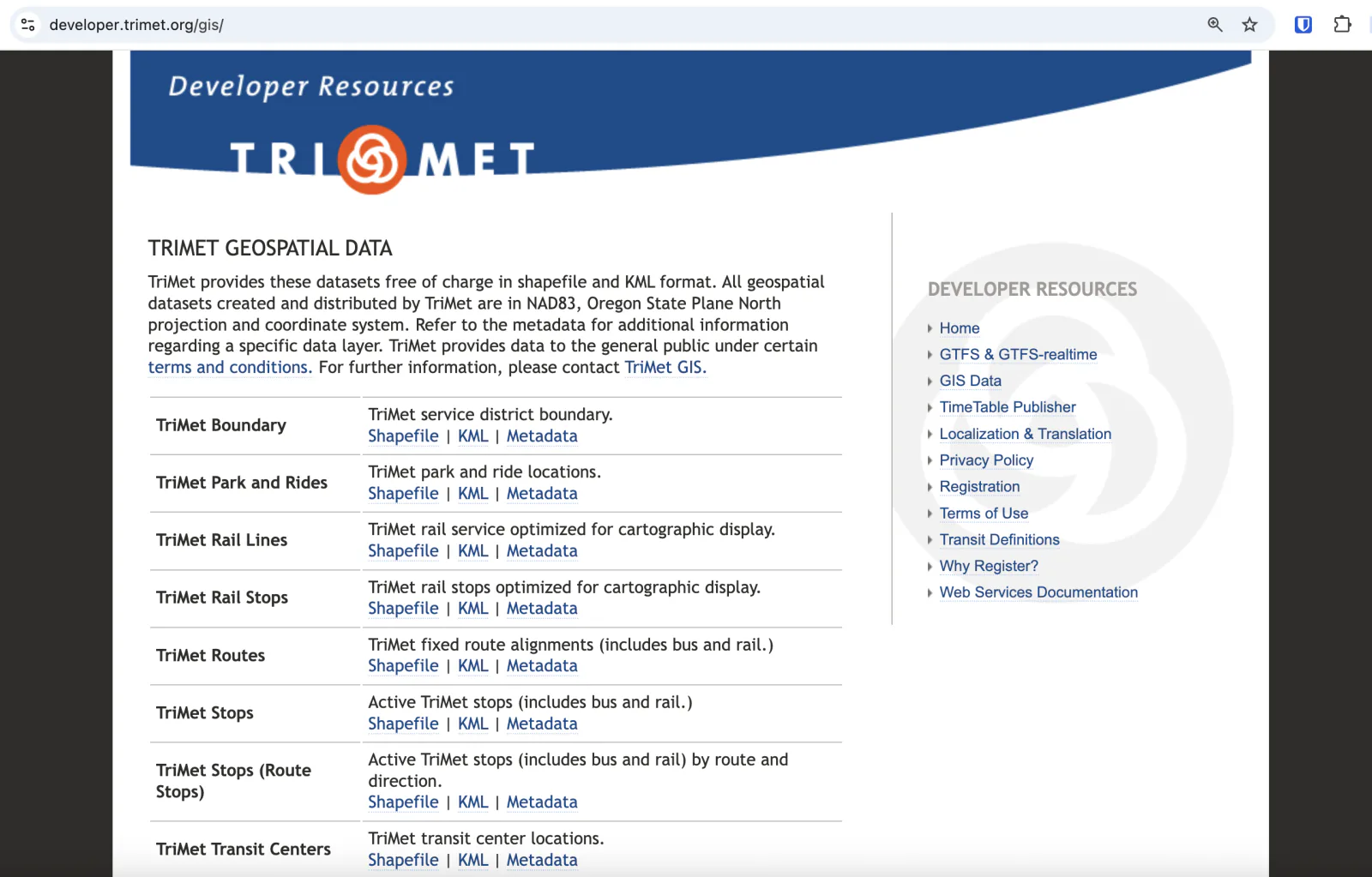 The TriMet developer resources page, listing eight geospatial datasets with shapefile, KML, and metadata links for each.