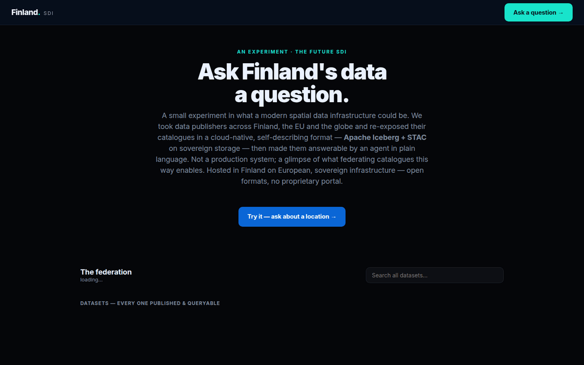 The demo home screen, inviting a question about Finland's data.